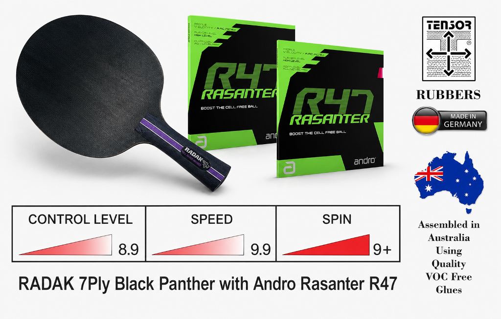 RADAK Black Panther Plus Andro Rasanter R47